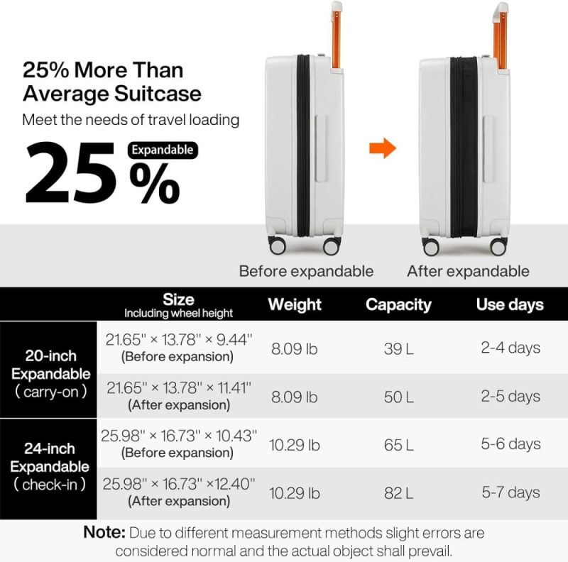 Carry-On Luggage | Large Capacity Expandable Carry On Luggage Airline Approved 20” Lightweight Luggage Wide Handle Pc Hardshell Suitcases With Spinner Wheels & Tsa Lock, Smoke White Carry-On Luggage Carry-On Luggage