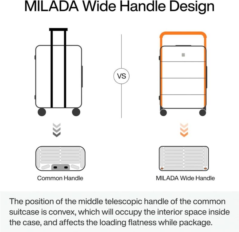 Carry-On Luggage | Luggage Hard Shell Suitcases Airline Approved Carry On Luggage 22X14X9 Tsa Approved Luggage 20 Inch Front Opening Pocket Suitcase With Wheels Travel Luggage Wide Handle, White Carry-On Luggage Carry-On Luggage