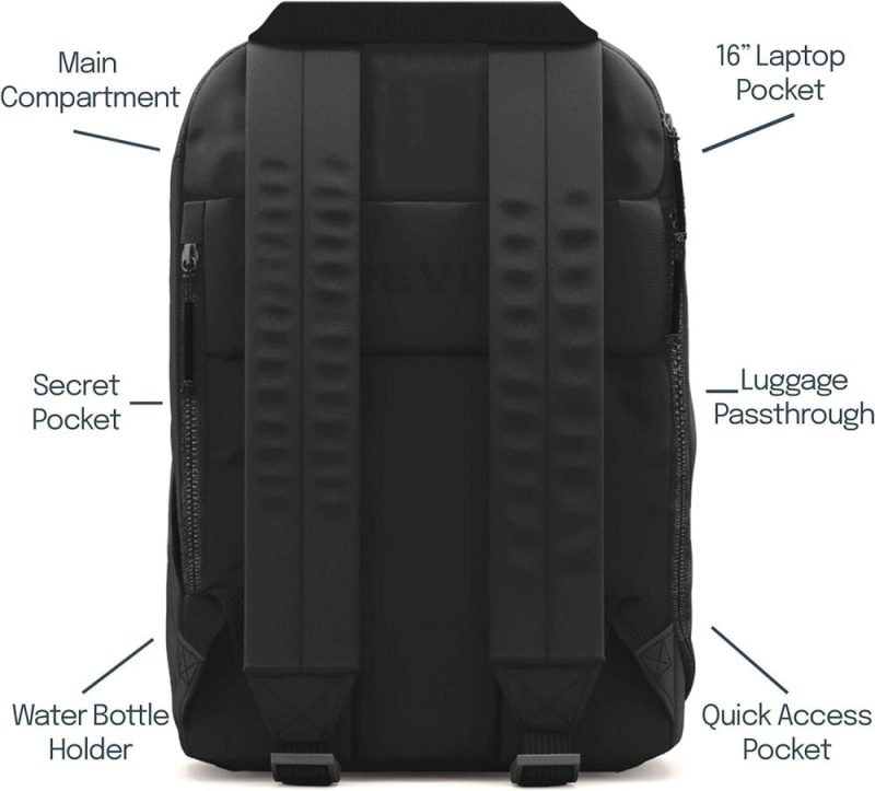 Laptop Backpacks | The Backpack – Casual Daypack Backpacks For Every Function. Compact But Spacious 18L Aesthetic Traveling Backpack With Laptop Compartment. (Black) Backpacks Laptop Backpacks