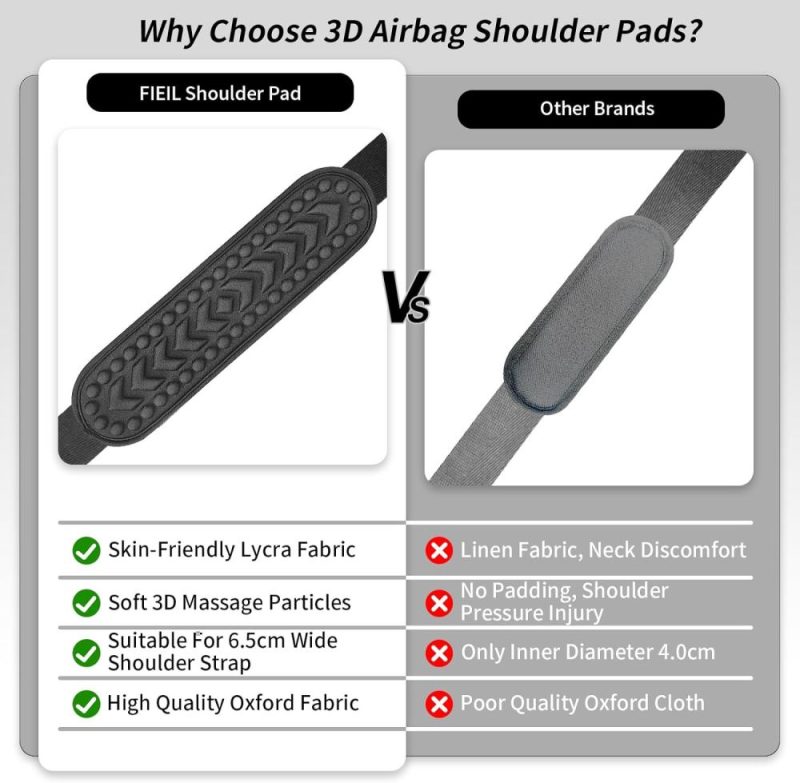 Laptop Messenger & Shoulder Bags | 2 Pack Breathable Universal Shoulder Pad, 3D Cushion Air Backpack Strap Pads, For Shoulder Bags, Guitar Strap, Detachable Shoulder Strap Pad Pads Help Relieve Shoulder Pain(3D Air Cushion) Laptop Bags Laptop Messenger & Shoulder Bags