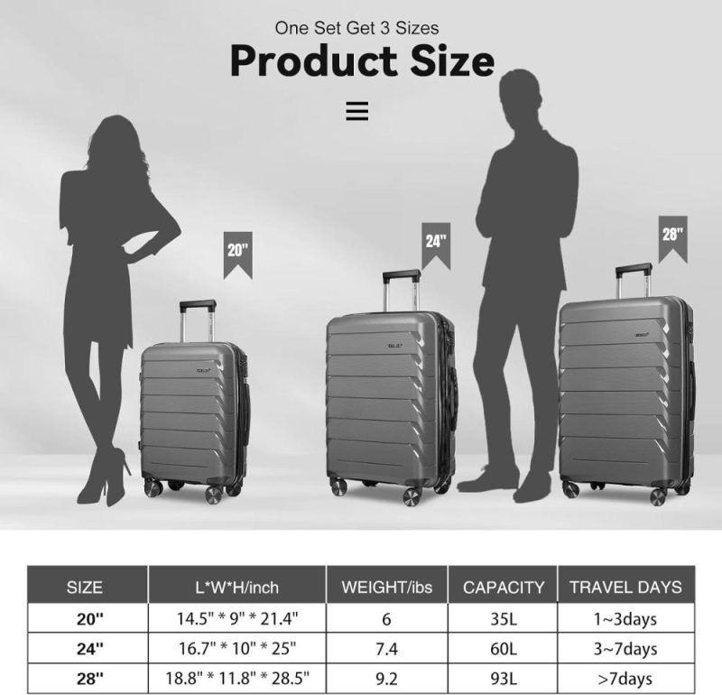 Luggage Sets | Expandable Luggage Sets 3 Piece With Tsa Lock,Luggage Set Pp Material Travel Suitcase Set With Spinner Wheels For Men Women, 20”/24”/28” Luggage Grey