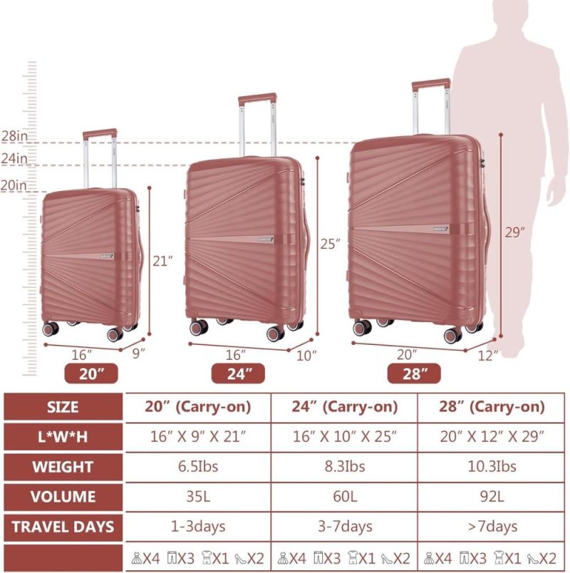 Luggage Sets | Fochier 3 Piece Hardside Luggage Set With Spinner Wheels, Rolling Suitcase Set For Men Women, 20 24 28 Inch, Rose Gold Luggage Luggage Sets