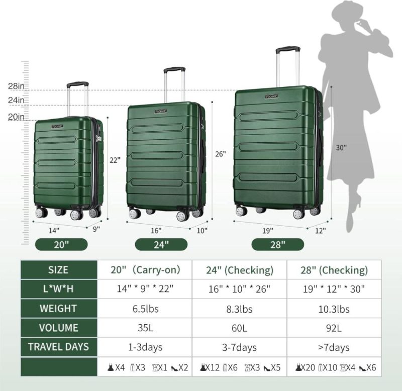 Luggage Sets | Hardside 3 Piece Expandable Luggage Set With Tsa Lock, Hard Shell Rolling Suitcase Set With Spinner Wheels For Women Man, 20 24 28 Inch, Green Luggage Green