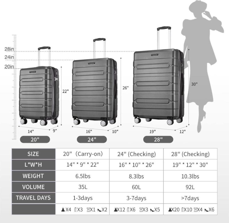 Luggage Sets | Hardside 3 Piece Expandable Luggage Set With Tsa Lock, Hard Shell Rolling Suitcase Set With Spinner Wheels For Women Man, 20 24 28 Inch, Grey Luggage Grey