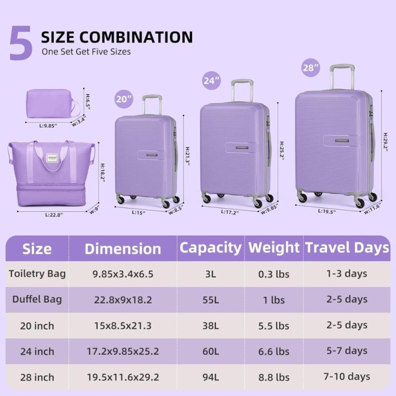 Luggage Sets | Luggage Sets 5 Piece, Expandable Luggage Pp Hardside Carry On Suitcase Sets With Spinner Wheels, Lightweight Rolling Suitcase For Men And Women, Lavender Luggage Lavender