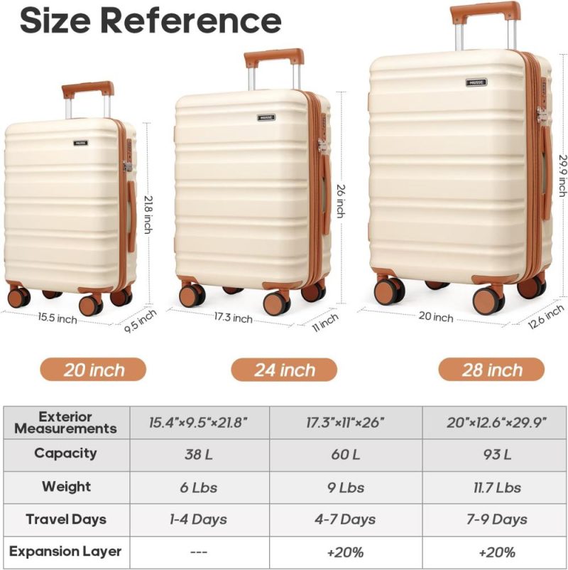 Luggage Sets | Miusse Suitcase Set 6 Piece, 20/24/28 In Expandable Carry On Luggage With Tsa Lock Spinner Wheels Telescopic Handle, Pc Hard Shell Luggage Set Luggage Luggage Sets