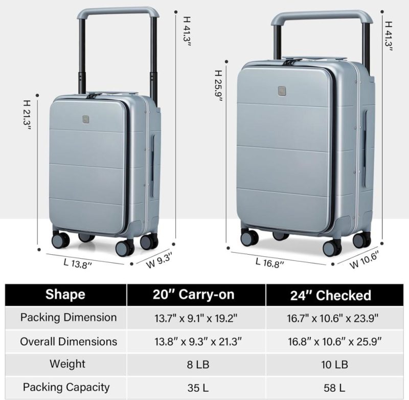 Suitcases | 20 Inch Carry On Luggage Airline Approved Hard Shell Suitcase With Spinner Wheels Tsa Luggage Travel Suitcases Wide Handle For Men Women(Grey) Luggage Grey