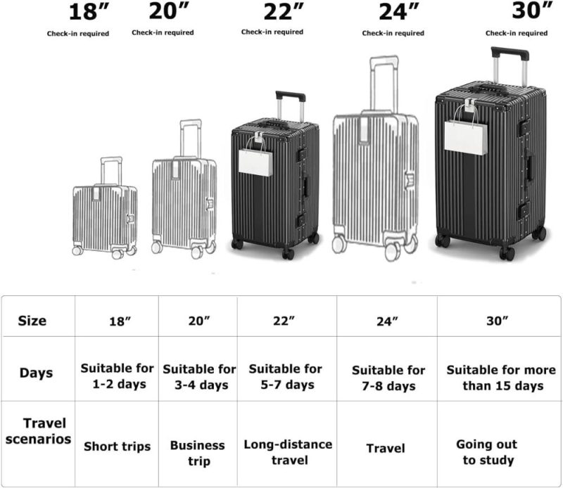 Suitcases | 30In Aluminum Frame Hardside Spinner Wheels Luggage, Zipperless Checked Super Large Captain Suitcase With Cup Holder/Phone Holder Luggage A-black